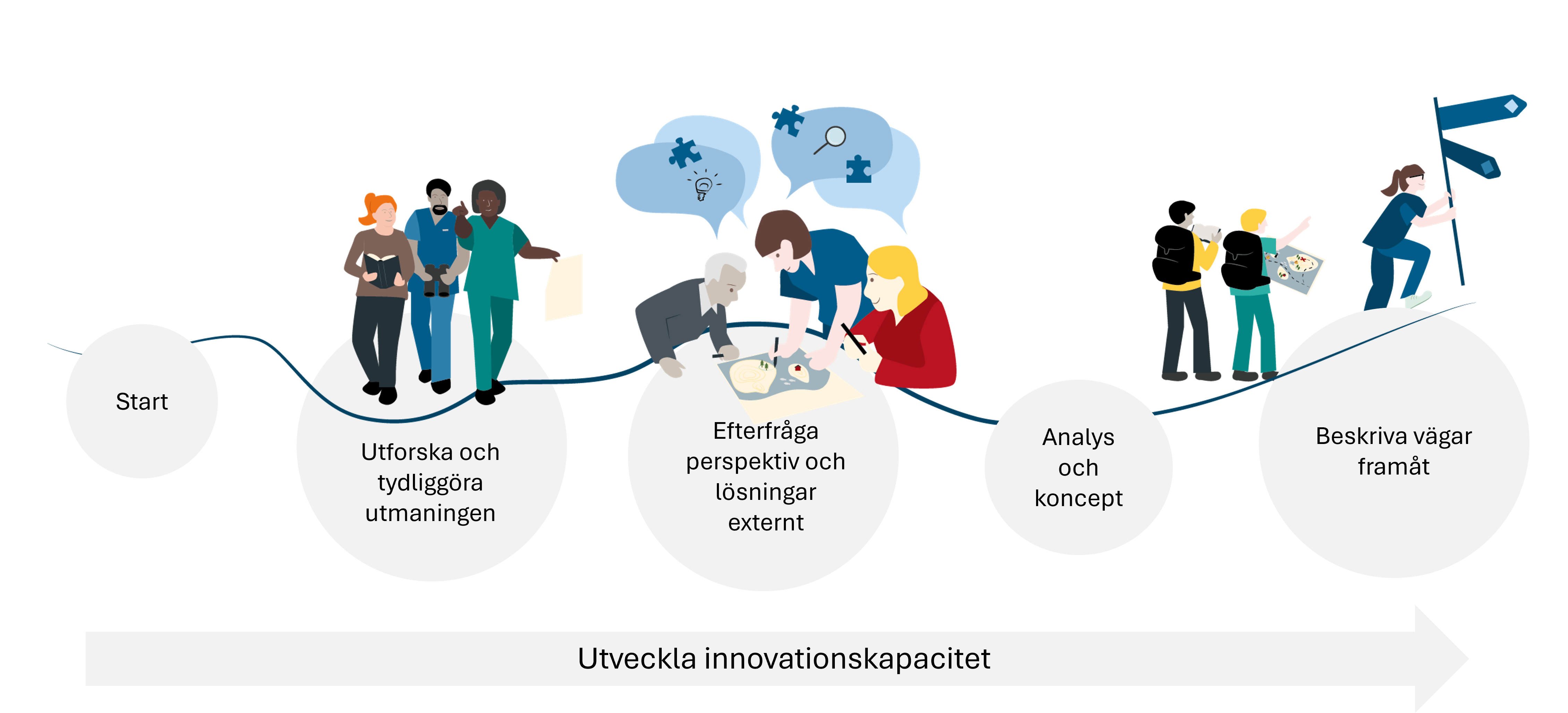 Ingen beskrivning tillgänglig
