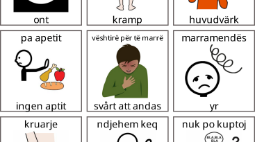 Kommunikationsknippa - dialys